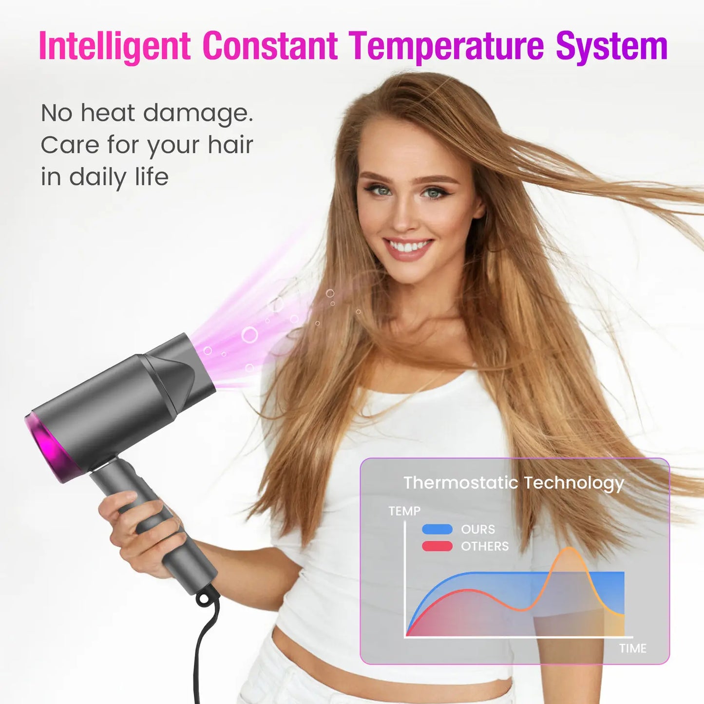 SEJOY Ionic Hair Dryers-4